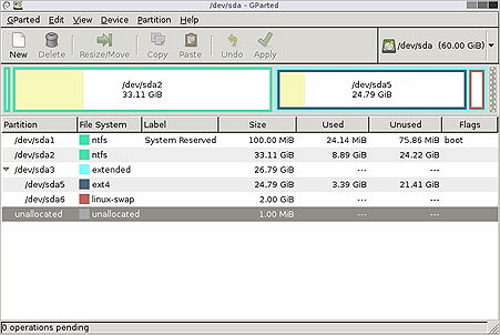 Interfaz del software GParted