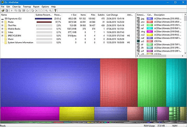 interfaz del software windirstat