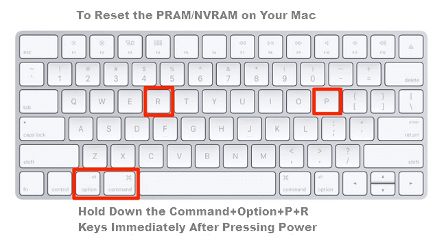 Reset PRAM dan NVRAM Mac