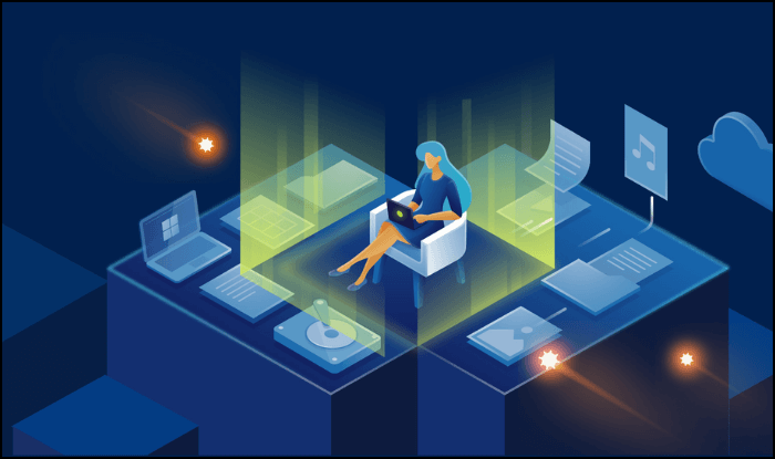 Copia de seguridad de Acronis True Image