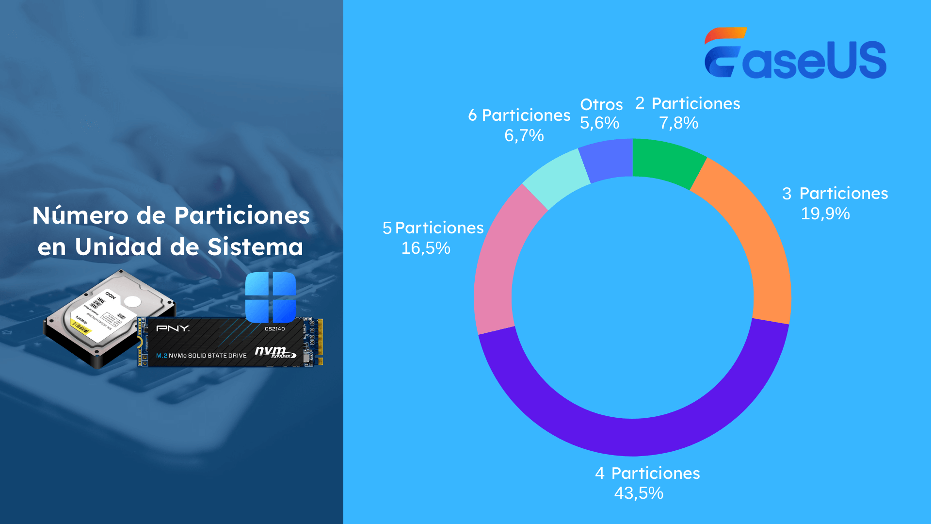 número de particiones en la unidad del sistema.png