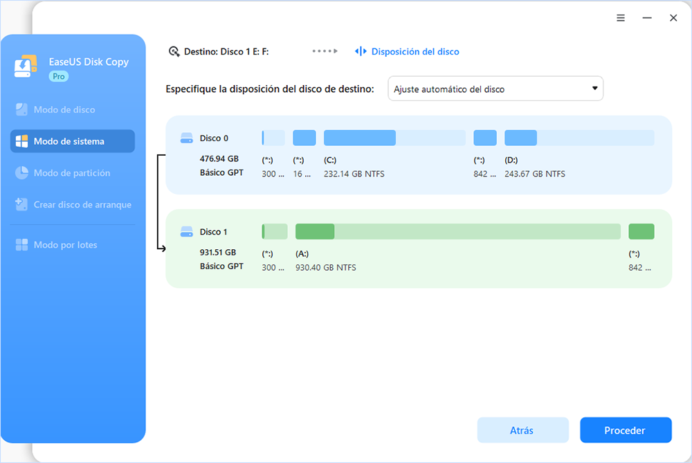 clonar os a nuevo ssd