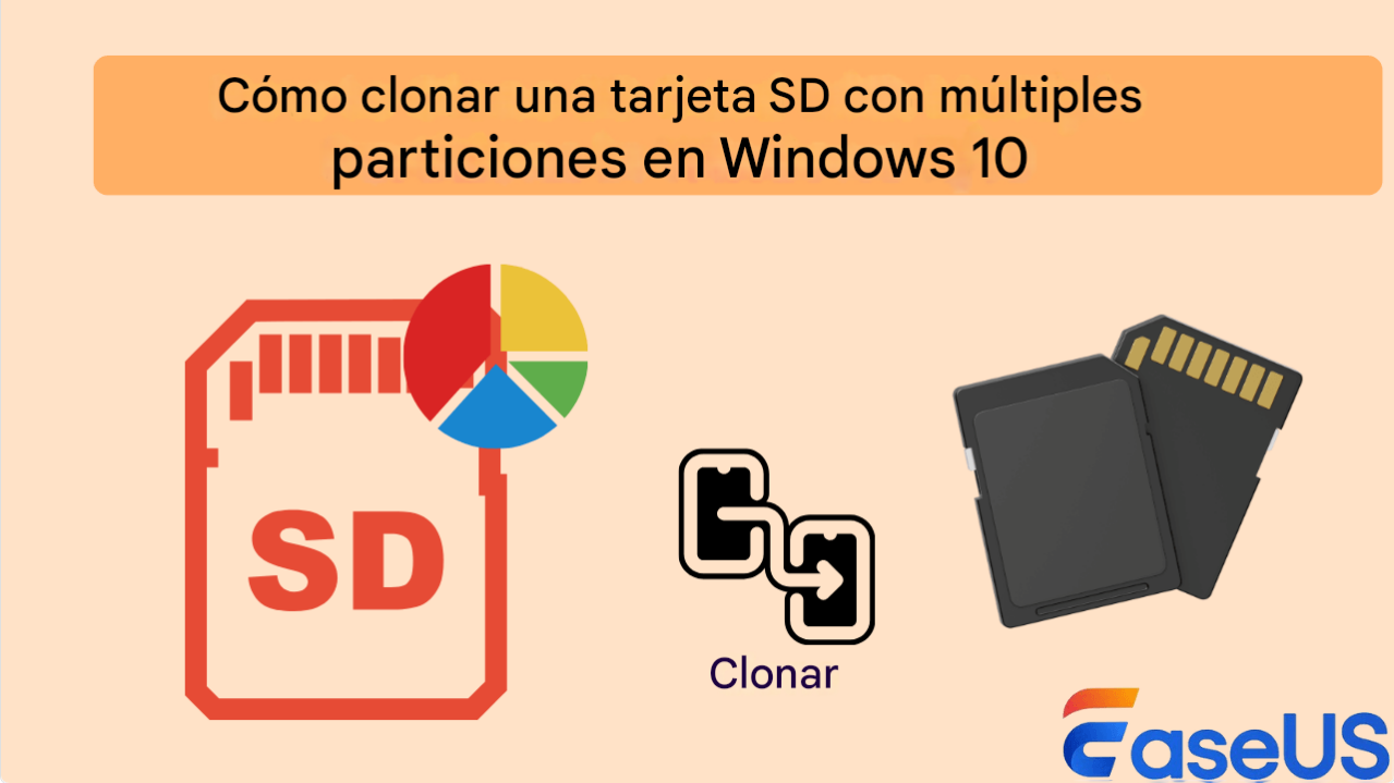 clonar tarjeta sd con múltiples particiones