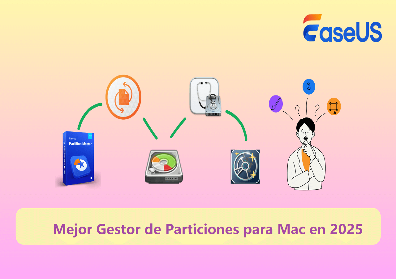 software de prueba de disco duro mac