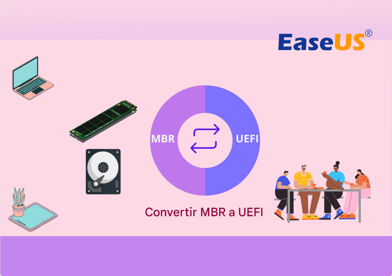 MBR to UEFI Convert