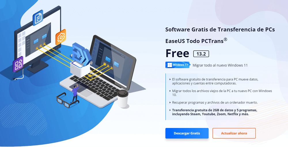 EaseUS Todo PCTrans VS Zinstall What Difference Between, 59 OFF