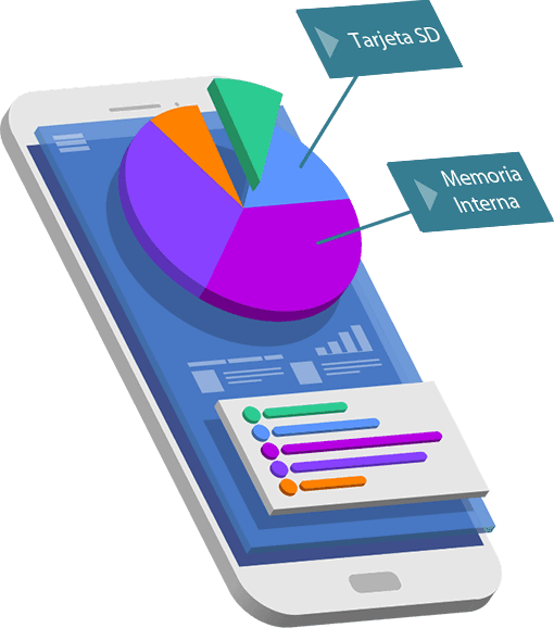 easeus mobisaver for android